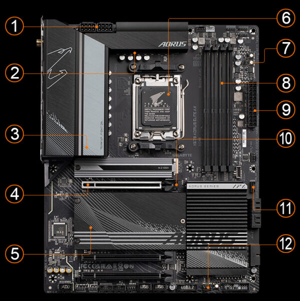 GIGABYTE X670 AORUS ELITE AX (1.2)