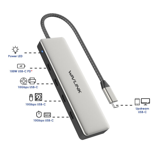 USB-C 3.2 Gen2 Hub with 4C Ports 4-in-1 10G Hub